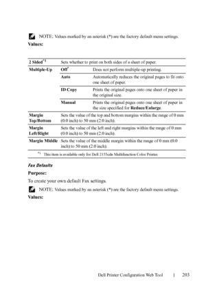 Page 205Dell Printer Configuration Web Tool203
 NOTE: Values marked by an asterisk (*) are the factory default menu settings.
Va l u e s :
Fax Defaults
Purpose:
To create your own default Fax settings.
 NOTE: Values marked by an asterisk (*) are the factory default menu settings.
Va l u e s :
2 Sided*1Sets whether to print on both sides of a sheet of paper.
Multiple-Up Off
*Does not perform multiple-up printing.
AutoAutomatically reduces the original pages to fit onto 
one sheet of paper.
ID CopyPrints the...