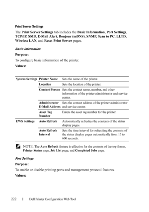 Page 224222Dell Printer Configuration Web Tool
Print Server Settings
The Print Server Settings tab includes the Basic Information, Port Settings, 
TCP/IP, SMB, E-Mail Alert, Bonjour (mDNS), SNMP, Scan to PC, LLTD, 
Wireless LAN, and Reset Print Server pages.
Basic Information
Purpose:
To configure basic information of the printer.
Va l u e s :
 NOTE: The Auto Refresh feature is effective for the contents of the top frame, 
Printer Status page, Job List page, and Completed Jobs page.
Port Settings
Purpose:
To...