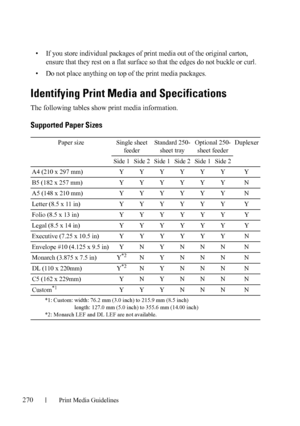 Page 272270Print Media Guidelines
FILE LOCATION:  C:\Users\fxstdpc-
admin\Desktop\30_UG??\Mioga_AIO_UG_FM\Mioga_AIO_UG_FM\section14.fm
DELL CONFIDENTIAL – PRELIMINARY 9/13/10 - FOR PROOF ONLY
• If you store individual packages of print media out of the original carton, 
ensure that they rest on a flat surface so that the edges do not buckle or curl. 
• Do not place anything on top of the print media packages. 
Identifying Print Media and Specifications
The following tables show print media information.
Supported...