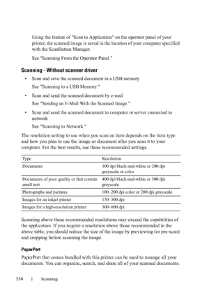 Page 338336Scanning
FILE LOCATION:  C:\Users\fxstdpc-
admin\Desktop\30_UG??\Mioga_AIO_UG_FM\Mioga_AIO_UG_FM\section19.fm
DELL CONFIDENTIAL – PRELIMINARY 9/13/10 - FOR PROOF ONLY
Using the feature of Scan to Application on the operator panel of your 
printer, the scanned image is saved in the location of your computer specified 
with the ScanButton Manager.
See Scanning From the Operator Panel.
Scanning - Without scanner driver
• Scan and save the scanned document in a USB memory
See Scanning to a USB Memory.
•...