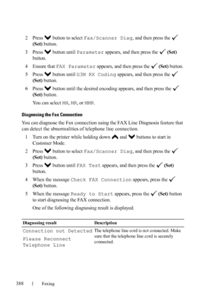 Page 390388Faxing
FILE LOCATION:  C:\Users\fxstdpc-
admin\Desktop\30_UG??\Mioga_AIO_UG_FM\Mioga_AIO_UG_FM\section20.fm
DELL CONFIDENTIAL – PRELIMINARY 9/13/10 - FOR PROOF ONLY
2Press   button to select Fax/Scanner Diag, and then press the   
(Set) button.
3Press  button until Parameter appears, and then press the   (Set) 
button.
4Ensure that FAX Parameter appears, and then press the   (Set) button.
5Press  button until G3M RX Coding appears, and then press the   
(Set) button.
6Press   button until the desired...