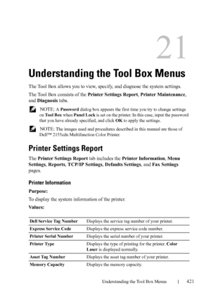 Page 423Understanding the Tool Box Menus421
21
Understanding the Tool Box Menus
The Tool Box allows you to view, specify, and diagnose the system settings. 
The Tool Box consists of the Printer Settings Report, Printer Maintenance, 
and Diagnosis tabs.
 NOTE: A Password dialog box appears the first time you try to change settings 
on Tool Box when Panel Lock is set on the printer. In this case, input the password 
that you have already specified, and click OK to apply the settings.
 
NOTE: The images used and...