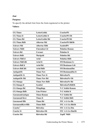 Page 477Understanding the Printer Menus475
Font
Purpose:
To specify the default font from the fonts registered in the printer.
Va l u e s :
CG Times LetterGothic CourierPS
CG Times It LetterGothic It CourierPS Ob
CG Times Bd LetterGothic Bd CourierPS Bd
CG Times BdIt Albertus Md CourierPS BdOb
Univers Md Albertus XBd SymbolPS
Univers MdIt Clarendon Cd Palatino Roman
Univers Bd Coronet Palatino It
Univers BdIt Marigold Palatino Bd
Univers MdCd Arial Palatino BdIt
Univers MdCdIt Arial It ITCBookman Lt
Univers BdCd...