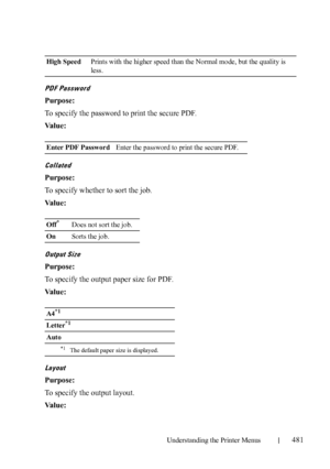 Page 483Understanding the Printer Menus481
PDF Password
Purpose:
To specify the password to print the secure PDF. 
Va l u e :
Collated
Purpose:
To specify whether to sort the job.
Va l u e :
Output Size
Purpose:
To specify the output paper size for PDF.
Va l u e :
Layout
Purpose:
To specify the output layout.
Va l u e :
High SpeedPrints with the higher speed than the Normal mode, but the quality is 
less. 
Enter PDF PasswordEnter the password to print the secure PDF.
Off
*Does not sort the job. 
OnSorts the...