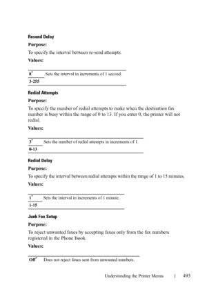 Page 495Understanding the Printer Menus493
Resend Delay
Purpose:
To specify the interval between re-send attempts. 
Va l u e s :
Redial Attempts
Purpose:
To specify the number of redial attempts to make when the destination fax 
number is busy within the range of 0 to 13. If you enter 0, the printer will not 
redial. 
Va l u e s :
Redial Delay
Purpose:
To specify the interval between redial attempts within the range of 1 to 15 minutes. 
Va l u e s :
Junk Fax Setup
Purpose:
To reject unwanted faxes by accepting...