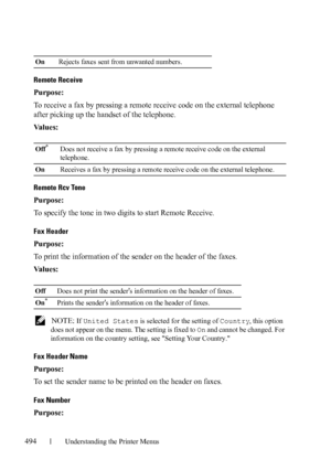 Page 496494Understanding the Printer Menus
Remote Receive
Purpose:
To receive a fax by pressing a remote receive code on the external telephone 
after picking up the handset of the telephone.
Va l u e s :
Remote Rcv Tone
Purpose:
To specify the tone in two digits to start Remote Receive. 
Fax Header
Purpose:
To print the information of the sender on the header of the faxes.
Va l u e s :
 NOTE: If United States is selected for the setting of Country, this option 
does not appear on the menu. The setting is fixed...