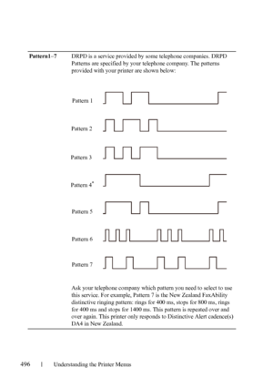 Page 498496Understanding the Printer Menus
Pattern1–7DRPD is a service provided by some telephone companies. DRPD 
Patterns are specified by your telephone company. The patterns 
provided with your printer are shown below:
Ask your telephone company which pattern you need to select to use 
this service. For example, Pattern 7 is the New Zealand FaxAbility 
distinctive ringing pattern: rings for 400 ms, stops for 800 ms, rings 
for 400 ms and stops for 1400 ms. This pattern is repeated over and 
over again. This...