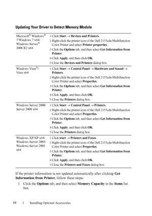 Page 6058Installing Optional Accessories
Updating Your Driver to Detect Memory Module
If the printer information is not updated automatically after clicking Get 
Information from Printer, follow these steps:
1
Click the Options tab, and then select Memory Capacity in the Items list 
box.
Microsoft® Windows® 
7/Windows 7 x64/
Windows Server
® 
2008 R2 x64
1Click St ar t Devices and Printers.
2Right-click the printer icon of the Dell 2155cdn Multifunction 
Color Printer and select 
Printer properties.
3Click...