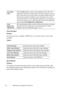 Page 214212Dell Printer Configuration Web Tool
Clean Developer
Purpose:
To clean each toner cartridge or PHD unit, or to stir the toner in a new toner 
cartridge.
Va l u e s :
Reset Defaults
Purpose:
To initialize wired network data stored in non-volatile memory 
(NVM). After 
executing this function and rebooting the printer, all wired network settings are 
reset to their default values.
Color Regi 
ChartClick the Start button to print a color registration chart. The color 
registration chart prints a lattice...