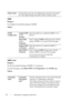 Page 234232Dell Printer Configuration Web Tool
SNMP
Purpose:
To configure the detailed settings of SNMP.
Va l u e s :
SNMP v1/v2c
Purpose:
To edit the detailed settings of SNMP v1/v2 protocol.
To enter this page, click Edit SNMP v1/v2 Properties in the SNMP page.
Va l u e s :
Printer NameSets the printer name up to 63 alphanumeric characters and symbol 
sets. The original setting will remain valid if no input is made.
SNMP 
ConfigurationEnable SNMP 
v1/v2c 
ProtocolSelect the check box to enable the SNMP v1/v2c...