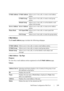 Page 251Dell Printer Configuration Web Tool249
E-Mail Address 
The E-mail Address page includes the following subpages.
E-Mail Address - Top Page
Purpose:
To view the e-mail address entries registered on the E-Mail Address page.
Va l u e s :
E-Mail Address E-Mail AddressAllows you to view, edit, or create e-mail address 
entries.
E-Mail GroupAllows you to view, edit, or create e-mail group 
entries.
Default SetupAllows you to view, edit, or set the default e-mail 
subject and message.
Server Address Server...