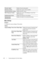 Page 424422Understanding the Tool Box Menus
Menu Settings
Purpose:
To display the menu settings of the printer.
Va l u e s :
Processor SpeedDisplays the processing speed.
Firmware VersionDisplays the version of the controller.
Network Firmware VersionDisplays the NIC version.
MCU Firmware VersionDisplays the version of the Machine Control Unit 
(MCU) firmware.
Printing Speed (Color)Displays the speed for color printing.
Printing Speed 
(Monochrome)Displays the speed for monochrome printing.
System Settings Power...