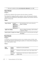 Page 444442Understanding the Tool Box Menus
Adjust Altitude
Purpose:
To specify the altitude of the location where the printer is installed. 
The method for charging the photo conductor varies with barometric pressure. 
Adjustments are performed by specifying the altitude of the location where the 
printer is being used.
Va l u e s :
Reset Defaults
Purpose: 
To initialize wired network data stored in non-volatile memory (NVM). After 
executing this function and rebooting the printer, all wired network settings...