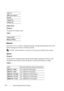 Page 484482Understanding the Printer Menus
Output Color
Purpose:
To specify the output color.
Va l u e :
Network
Use the Network menu to change the printer settings affecting jobs sent to the 
printer through the wired or wireless network.
 NOTE: Values marked by an asterisk (*) are the factory default menu settings.
Ethernet
Purpose:
To specify the communication speed and the duplex settings of Ethernet. The 
change becomes effective after the printer is turned off and then on again.
Va l u e s :
Auto %*
100%...