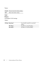 Page 488486Understanding the Printer Menus
Va l u e s :
TCP/IP
Purpose:
To configure TCP/IP settings. 
Va l u e s :
Cancel*Does not reset the wireless setting.
StartResets the wireless setting.
IP Mode Dual Stack
*Uses both IPv4 and IPv6 to set the IP 
address.
IPv4 ModeUses IPv4 to set the IP address.
IPv6 ModeUses IPv6 to set the IP address.
 