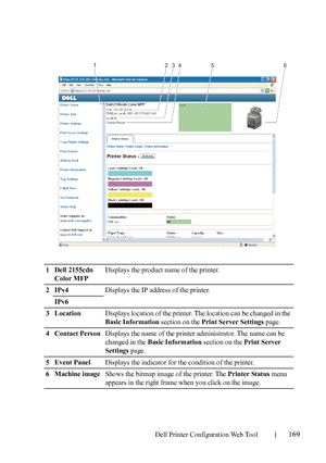 Page 171Dell Printer Configuration Web Tool169
1 Dell 2155cdn 
Color MFPDisplays the product name of the printer.
2IPv4Displays the IP address of the printer.
IPv6
3 LocationDisplays location of the printer. The location can be changed in the 
Basic Information section on the Print Server Settings page.
4 Contact PersonDisplays the name of the printer administrator. The name can be 
changed in the Basic Information section on the Print Server 
Settings page.
5 Event PanelDisplays the indicator for the condition...