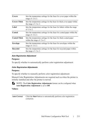 Page 213Dell Printer Configuration Web Tool211
Auto Registration Adjustment
Purpose:
To specify whether to automatically perform color registration adjustment.
Color Registration Adjustments
Purpose:
To specify whether to manually perform color registration adjustment.
Manual Color Registration Adjustments are required such as when the printer is 
initially installed and after the printer is moved. 
 NOTE: The Color Registration Adjustments feature can be configured when 
Auto Registration Adjustment is set to...