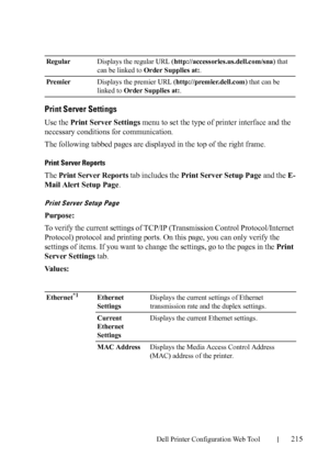 Page 217Dell Printer Configuration Web Tool215
Print Server Settings
Use the Print Server Settings menu to set the type of printer interface and the 
necessary conditions for communication.
The following tabbed pages are displayed in the top of the right frame.
Print Server Reports
The Print Server Reports tab includes the Print Server Setup Page and the E-
Mail Alert Setup Page.
Print Server Setup Page
Purpose:
To verify the current settings of TCP/IP (Transmission Control Protocol/Internet 
Protocol) protocol...