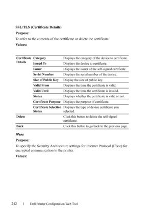 Page 244242Dell Printer Configuration Web Tool
SSL/TLS (Certificate Details)
Purpose:
To refer to the contents of the certificate or delete the certificate.
Va l u e s :
IPsec
Purpose:
To specify the Security Architecture settings for Internet Protocol (IPsec) for 
encrypted communication to the printer.
Va l u e s :
Certificate 
DetailsCategoryDisplays the category of the device to certificate.
Issued ToDisplays the device to certificate.
IssuerDisplays the issuer of the self-signed certificate.
Serial...