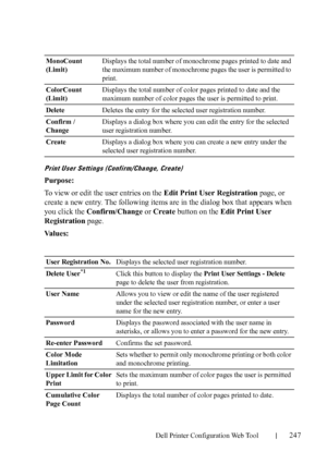 Page 249Dell Printer Configuration Web Tool247
Print User Settings (Confirm/Change, Create)
Purpose:
To view or edit the user entries on the Edit Print User Registration page, or 
create a new entry. The following items are in the dialog box that appears when 
you click the Confirm/Change or Create button on the Edit Print User 
Registration page.
Va l u e s :
MonoCount 
(Limit)Displays the total number of monochrome pages printed to date and 
the maximum number of monochrome pages the user is permitted to...