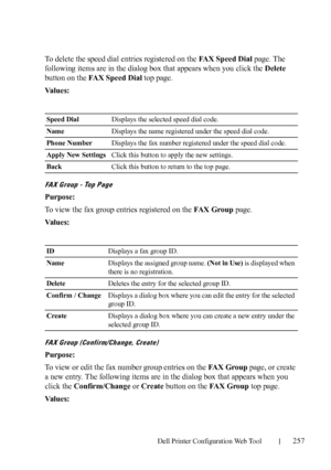 Page 259Dell Printer Configuration Web Tool257
To delete the speed dial entries registered on the FAX Speed Dial page. The 
following items are in the dialog box that appears when you click the Delete 
button on the FAX Speed Dial top page.
Va l u e s :
FAX Group - Top Page
Purpose:
To view the fax group entries registered on the FAX Group page.
Va l u e s :
FAX Group (Confirm/Change, Create)
Purpose:
To view or edit the fax number group entries on the FAX Group page, or create 
a new entry. The following items...