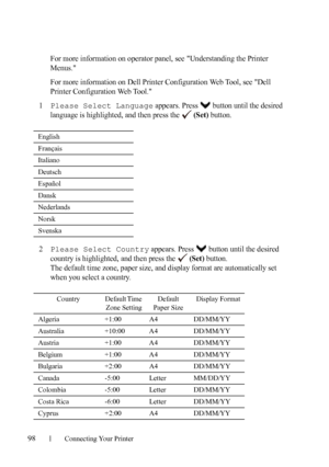 Page 10098Connecting Your Printer
For more information on operator panel, see Understanding the Printer 
Menus.

For more information on Dell Printer Configuration Web Tool, see Dell 
Printer Configuration Web Tool.

1Please Select Language
 appears. Press   button until the desired 
language is highlighted, and then press the   
(Set) button.
2Please Select Country appears. Press   button until the desired 
country is highlighted, and then press the   
(Set) button.
The default time zone, paper size, and...