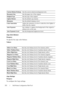 Page 204202Dell Printer Configuration Web Tool
Copy Color Balance
Purpose:
To specify the copy color balance.
Va l u e s :
Copy Settings
Purpose:
To configure the Copy settings.
Custom Reduce/EnlargeSets the custom reduction/enlargement ratio.
Document SizeSets the paper size of the original.
Original TypeSets the type of the original.
Lighter/DarkerSets the default copy density.
SharpnessSets the default sharpness level.
Color SaturationAdjusts the saturation of colors to make the colors lighter or 
darker than...