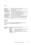 Page 231Dell Printer Configuration Web Tool229
Va l u e s :
E-Mail Alert
Purpose:
To configure detailed settings for the E-Mail Alert. This page can also be 
displayed by clicking the E-Mail Alert in the left frame.
Va l u e s :
Host NameSets the host name of the server computer.
WorkgroupSets the workgroup.
Maximum SessionsSets the maximum number of sessions.
Unicode SupportSets whether to notify the host name and workgroup name in 
Unicode characters during SMB transmission.
Auto Master ModeSets whether to...