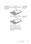 Page 281Loading Print Media279
FILE LOCATION:  C:\Users\fxstdpc-
admin\Desktop\30_UG??\Mioga_AIO_UG_FM\Mioga_AIO_UG_FM\section15.fm
DELL CONFIDENTIAL – PRELIMINARY 9/13/10 - FOR PROOF ONLY
Print media source Print side Page orientation
Standard 250-sheet 
tray and optional 
250-sheet feederDell 2155cn Multifunction Color Printer
Face upLetterhead enters 
the printer last
Dell 2155cdn Multifunction Color Printer
Face down
NOTE: Set Letterhead Duplex 
Mode to Enable and Paper Type to 
Letterhead, Preprinted, or...