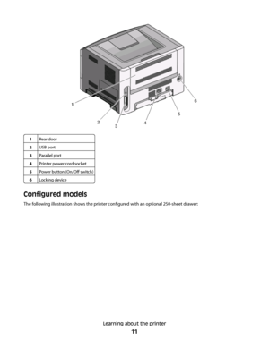 Page 111Rear door
2USB port
3Parallel port
4Printer power cord socket
5Power button (On/Off switch)
6Locking device
Configured models
The following illustration shows the printer configured with an optional 250-sheet drawer:
Learning about the printer
11
 