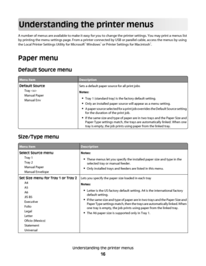 Page 16Understanding the printer menus
A number of menus are available to make it easy for you to change the printer settings. You may print a menus list
by printing the menu settings page. From a printer connected by USB or parallel cable, access the menus by using
the Local Printer Settings Utility for Microsoft
® Windows® or Printer Settings for Macintosh®.
Paper menu
Default Source menu
Menu itemDescription
Default Source
Tray 
Manual Paper
Manual EnvSets a default paper source for all print jobs
Notes:...