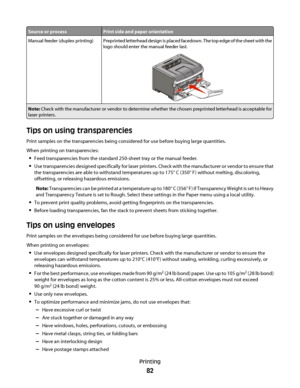 Page 82Source or processPrint side and paper orientation
Manual feeder (duplex printing)Preprinted letterhead design is placed facedown. The top edge of the sheet with the
logo should enter the manual feeder last.
Note: Check with the manufacturer or vendor to determine whether the chosen preprinted letterhead is acceptable for
laser printers.
Tips on using transparencies
Print samples on the transparencies being considered for use before buying large quantities.
When printing on transparencies:
Feed...