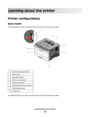 Page 10Learning about the printer
Printer configurations
Basic model
The following illustration shows the printer front with its basic features or parts:
1Front door release button
2Paper stop
3Standard exit bin
4Printer control panel
5System board door
6Standard 250-sheet tray (Tray 1)
7Manual feeder door
8Front door
The following illustration shows the printer back with its basic features or parts:
Learning about the printer
10
 