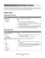 Page 16Understanding the printer menus
A number of menus are available to make it easy for you to change the printer settings. You may print a menus list
by printing the menu settings page. From a printer connected by USB or parallel cable, access the menus by using
the Local Printer Settings Utility for Microsoft
® Windows® or Printer Settings for Macintosh®.
Paper menu
Default Source menu
Menu itemDescription
Default Source
Tray 
Manual Paper
Manual EnvSets a default paper source for all print jobs
Notes:...