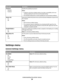 Page 24Menu itemDescription
Protocol
Standard
FastbytesSpecifies the parallel port protocol
Notes:
Fastbytes is the factory default setting. It provides compatibility with most
existing parallel ports and is the recommended setting.
The Standard setting tries to resolve parallel port communication problems.
Honor Init
On
OffDetermines whether the printer honors printer hardware initialization requests from
the computer
Notes:
Off is the factory default setting.
The computer requests initialization by activating...