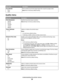 Page 29Menu itemDescription
N-up Border
None
SolidPrints a border around each page image when using N-up (pages-sides)
Note: None is the factory default setting.
Quality menu
Menu itemDescription
Print Resolution
300 dpi
600 dpi
1200 dpi
1200 IQ
2400 IQSpecifies the printed output resolution
Note: 600 dpi is the factory default setting.
Toner Darkness
1–10Lightens or darkens the printed output
Notes:
8 is the factory default setting.
Selecting a smaller number can help conserve toner.
Enhance Fine Lines
On...