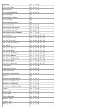 Page 102HelveticaL1, L2, L5, L6
Helvetica -ObliqueL1, L2, L5, L6
Helvetica -Bold L1, L2, L5, L6
Helvetica -BoldOblique L1, L2, L5, L6
Helvetica -Light L1
Helvetica -LightOblique L1
Helvetica -Black L1
Helvetica -BlackOblique L1
Helvetica -Narrow L1, L2, L5, L6
Helvetica -Narrow-Oblique L1, L2, L5, L6
Helvetica -Narrow-Bold L1, L2, L5, L6
Helvetica -Narrow-BoldOblique L1, L2, L5, L6
Intl-CG-Times L1, L2, L5, L6, Cyr, Grk
Intl-CG-Times-Italic L1, L2, L5, L6, Cyr, Grk
Intl-CG-Times-Bold L1, L2, L5, L6, Cyr, Grk...