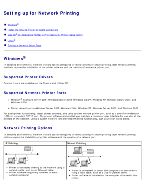 Page 110Setting up for Network Printing
  Windows®
  Install the Shared Printer  on Client Computers
  Mac OS® X: Adding the Printer  in Print Center  or Printer  Setup  Utility
  Linux®
  Printing a  Network  Setup  Page
Windows®
In Windows environments, network printers can  be configured for direct  printing or shared printing. Both network printing
methods  require the installation of the printer software and  the creation of a  network printer port.
Supported Printer Drivers
Custom drivers are available  on...