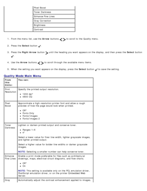 Page 411.  From the menu  list, use the  Arrow buttons   to  scroll to  the Quality menu.
2 .  Press  the  Select button 
.
3 .  Press  the  Right Arrow  button 
 until the heading you want  appears on the display, and  then  press  the  Select button 
.
4 .  Use  the  Arrow buttons 
  to  scroll through the available  menu  items.
5 .  When  the setting  you want  appears on the display, press  the  Select button 
 to  save the setting.
Pixel  Boost
Toner Darkness
Enhance Fine Lines
Gray Correction
Brightness...