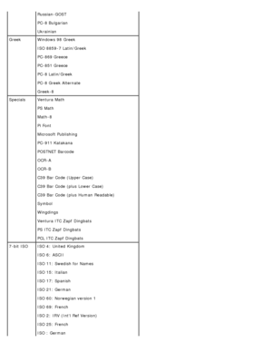 Page 100Russian-GOST
PC-8 Bulgarian
Ukrainian
Greek Windows 98  Greek
ISO 8859-7 Latin/Greek
PC-869 Greece
PC-851 Greece
PC-8 Latin/Greek
PC-8 Greek Alternate
Greek-8
Specials Ventura Math
PS Math
Math-8
Pi Font
Microsoft Publishing
PC-911 Katakana
POSTNET  Barcode
OCR -A
OCR -B
C39 Bar Code  (Upper Case)
C39 Bar Code  (plus  Lower  Case)
C39 Bar Code  (plus  Human  Readable)
Symbol
Wingdings
Ventura ITC Zapf  Dingbats
PS ITC Zapf  Dingbats
PCL  ITC Zapf  Dingbats
7-bit ISO ISO 4:  United  Kingdom
ISO 6:  ASCII...