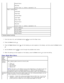 Page 241.  From the menu  list, use the  Arrow buttons   to  scroll the Paper  menu.
2 .  Press  the  Select button 
.
3 .  Press  the  Right Arrow  button 
 until the heading you want  appears on the display, and  then  press  the  Select button 
.
4 .  Use  the  Arrow buttons 
  to  scroll through the available  menu  items.
5 .  When  the setting  you want  appears on the display, press  the  Select button 
 to  save the setting.
*Factory default setting Rough/Cotton
Recycled
Custom Type
 

 (where  x...