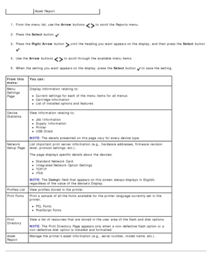 Page 301.  From the menu  list, use the  Arrow buttons   to  scroll the Reports  menu.
2 .  Press  the  Select button 
.
3 .  Press  the  Right Arrow  button 
 until the heading you want  appears on the display, and  then  press  the  Select button 
.
4 .  Use  the  Arrow buttons 
  to  scroll through the available  menu  items.
5 .  When  the setting  you want  appears on the display, press  the  Select button 
 to  save the setting.
Asset Report
From this
menu: You can:
Menu
Settings
Page Display information...