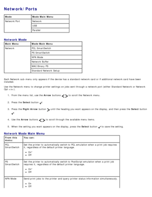 Page 31Network/Ports
Each Network  sub -menu  only  appears if the device has  a  standard  network card  or if additional network card  have  been
installed.
Use  the Network  menu  to  change  printer settings on jobs  sent through a  network port (either Standard  Network  or Network
Opt ).1.  From the menu  list, use the  Arrow buttons 
  to  scroll the Network  menu.
2 .  Press  the  Select button 
.
3 .  Press  the  Right Arrow  button 
 until the heading you want  appears on the display, and  then  press...