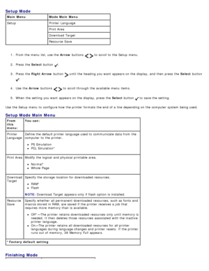 Page 381.  From the menu  list, use the  Arrow buttons   to  scroll to  the Setup  menu.
2 .  Press  the  Select button 
.
3 .  Press  the  Right Arrow  button 
 until the heading you want  appears on the display, and  then  press  the  Select button 
.
4 .  Use  the  Arrow buttons 
  to  scroll through the available  menu  items.
5 .  When  the setting  you want  appears on the display, press  the  Select button 
 to  save the setting.
Use  the Setup  menu  to  configure how the printer formats the end  of a...