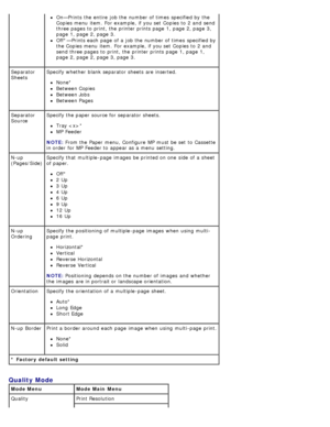 Page 40* Factory  default setting
On—Prints  the entire  job the number of times  specified by the
Copies menu  item.  For  example, if you set  Copies to  2 and  send
three pages to  print, the printer prints page  1, page  2, page  3,
page  1, page  2, page  3.
Off*—Prints each  page  of a  job the number of times  specified by
the Copies menu  item.  For  example, if you set  Copies to  2 and
send three pages to  print, the printer prints page  1, page  1,
page  2, page  2, page  3, page  3.
Separator
Sheets...