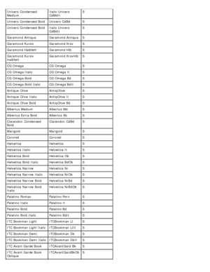 Page 97Univers  Condensed
MediumItalic Univers
CdMdItS
Univers  Condensed  Bold Univers  CdBd S
Univers  Condensed  Bold Italic Univers CdBdItS
Garamond Antiqua Garamond Antiqua S
Garamond Kursiv Garamond Krsv S
Garamond Halbfett Garamond Hlb S
Garamond Kursiv
Halbfett Garamond KrsvHlb
S
CG Omega CG OmegaS
CG Omega Italic CG Omega ItS
CG Omega Bold CG Omega BdS
CG Omega Bold  Italic CG Omega BdIt S
Antique  Olive AntiqOliveS
Antique  Olive  Italic AntiqOlive It S
Antique  Olive  Bold AntiqOlive Bd S
Albertus...