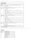 Page 29Reports
Universal  Setup
From this
menu:You can:
*Factory default setting Units of
Measure Specify the height,  width,  and  feed direction  of the Universal Paper  Size.
Inches* (US)
Millimeters* (non-US)
Portrait
Width Set  the portrait width of the universal media.
3–48 inches
76–1219 mm
NOTE:
 If

 the width exceeds the maximum, the printer uses  the maximum
width allowed.
NOTE:
 12

 inches  is the US factory default setting. Inches can  be increased in
0.01 -inch increments.
NOTE:
 305

 mm  is the...