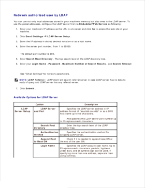 Page 1296.
Network authorized user by LDAP
You can use not only local addresses stored in your machines memory but also ones in the LDAP server. To
use the global addresses, configure the LDAP server first via  Embedded Web Service as following:
Enter your machines IP address as the URL in a browser and click  Go to access the web site of your
machine.
1.
Click  Email Settings  
 LDAP Server Setup  .
2.
Enter the IP address in dotted decimal notation or as a host name.
3.
Enter the server port number, from 1 to...