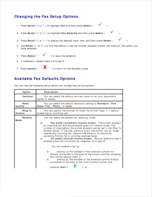 Page 161Changing the Fax Setup OptionsPress  Scroll  (
 or 
 ) to highlight  Fax and then press  Select (
 ).
1.
Press  Scroll  (
 or 
 ) to highlight  Fax Defaults  and then press  Select (
 ).
2.
Press  Scroll  (
 or 
 ) to display the desired menu item and then press  Select (
 ).
3.
Use  Scroll  (
 or 
 ) to find the status or use the number keypad to enter the value for the option you
have selected.
4.
Press  Select  (
 ) to save the selection.
5.
If necessary,  repeat steps 3  through 5  .
6.
Press  Cancel...