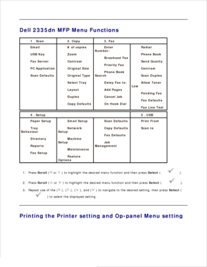 Page 235.
Dell 2335dn MFP  Menu Functions
1 .  Scan
2. Copy
3. Fax
Email
USB Key
Fax Server
PC Application
Scan Defaults
# of copies
Zoom
Contrast
Original Size
Original Type
Select Tray
Layout
Duplex
Copy Defaults
Enter
Number:
Broadcast Fax
Priority Fax
Phone Book
Search
Delay Fax to:
Add Pages
Cancel Job
On Hook Dial
Redial
Phone Book
Send Quality
Contrast
Scan Duplex
Allow Toner
Low
Pending Fax
Fax Defaults
Fax Line Test
4 .  Setup
5 .  USB
Paper Setup
Tray
Behaviour
Directory
Reports
Fax Setup
Email Setup...